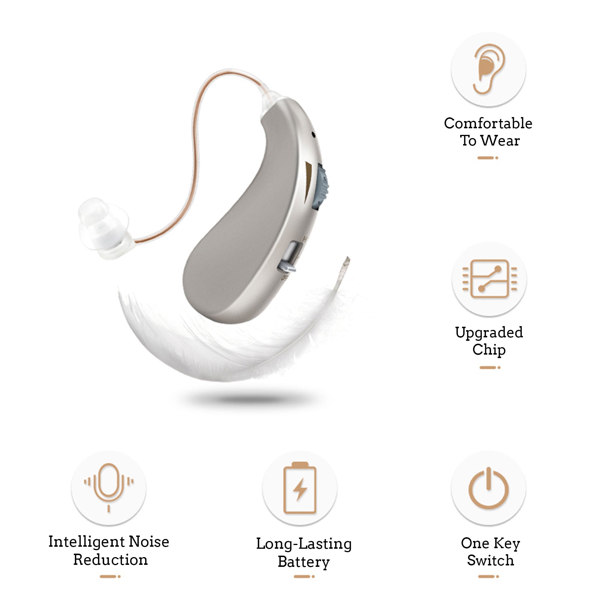 Rechargeable BTE Hearing Aids