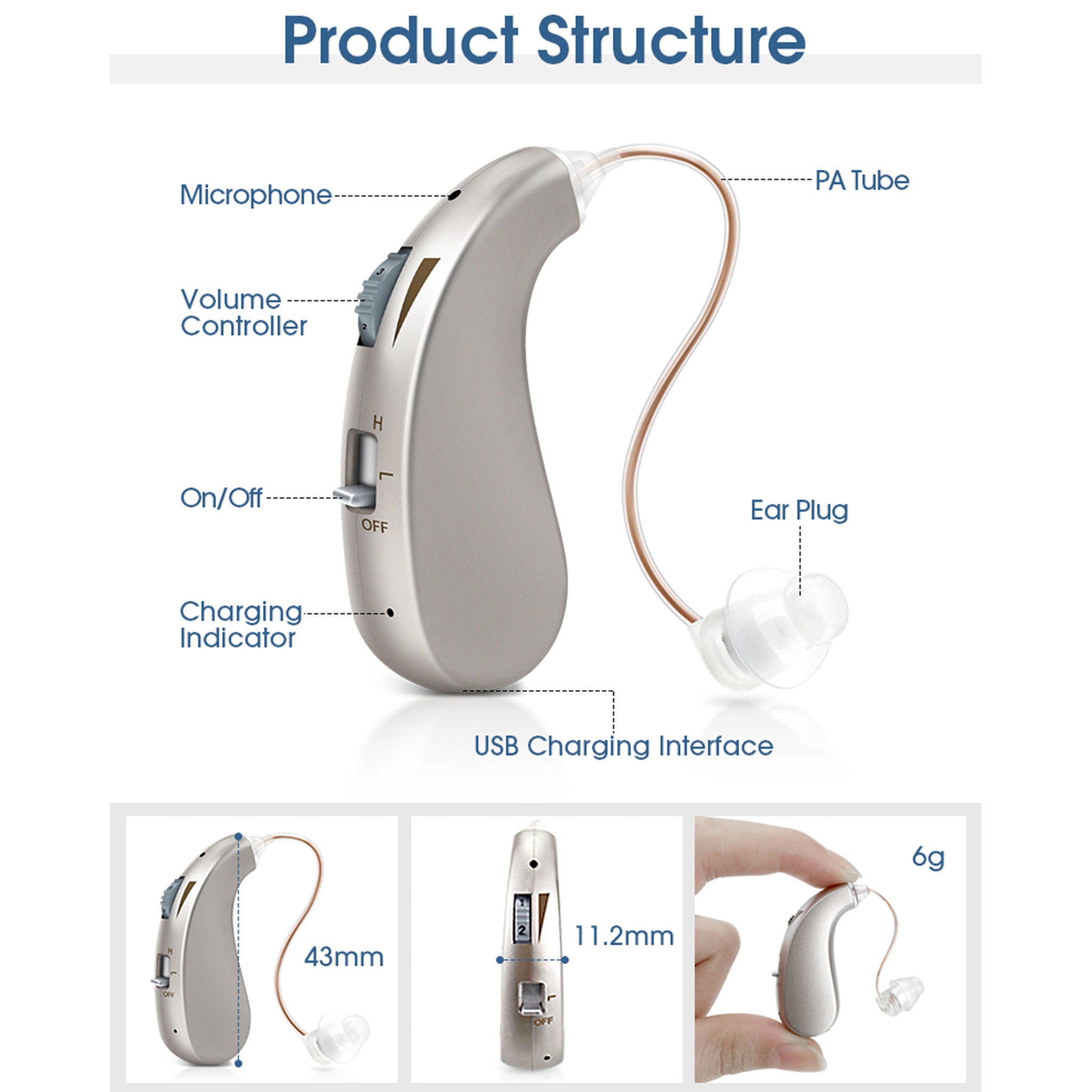 Rechargeable BTE Hearing Aids